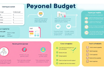A person organizing their finances and creating a budget.