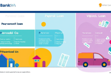 Image of BankSA loans and types of loans available.
